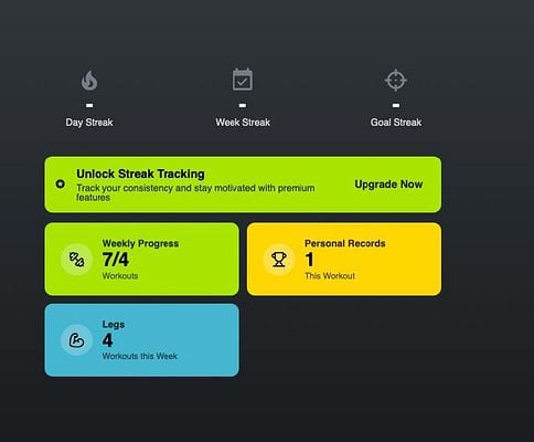 The image displays a user interface for a fitness tracking application, highlighting streak tracking and workout progress.