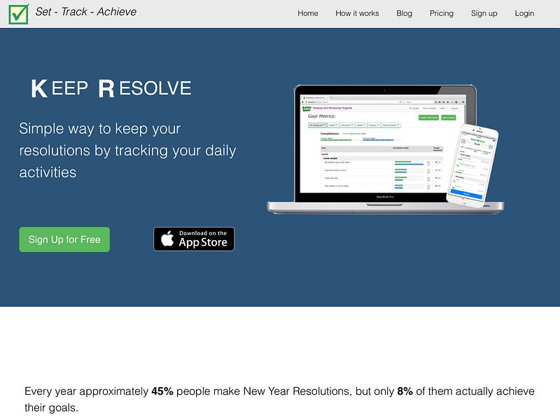 KeepResolve