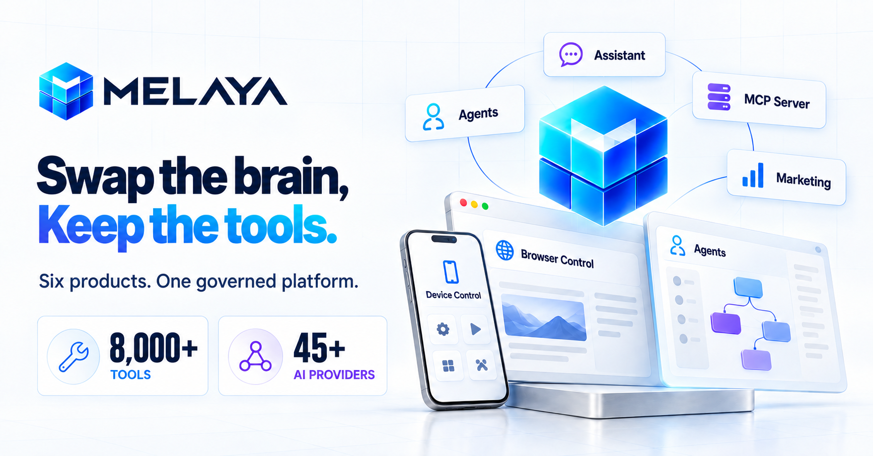Melaya: Build, run, and control AI agents across your tools | BetaList