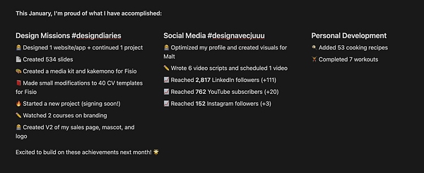 A detailed list of accomplishments for January, categorized into design missions, social media achievements, and personal development.