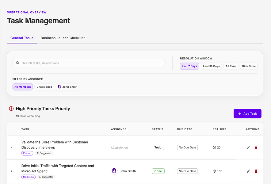 Launch Labs AI