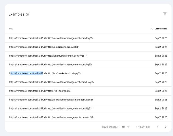 The image displays a list of URLs related to ad tracking from a web interface.