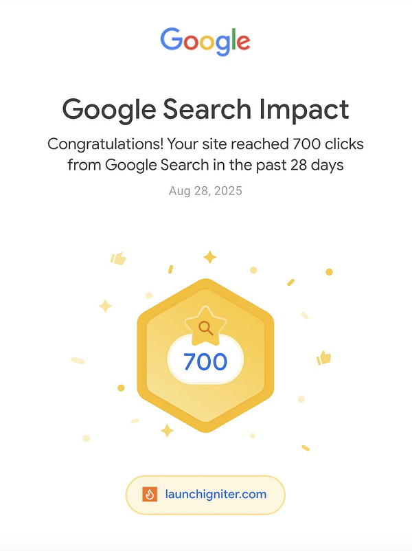 A congratulatory message from Google indicating a website's achievement of 700 clicks from Google Search.
