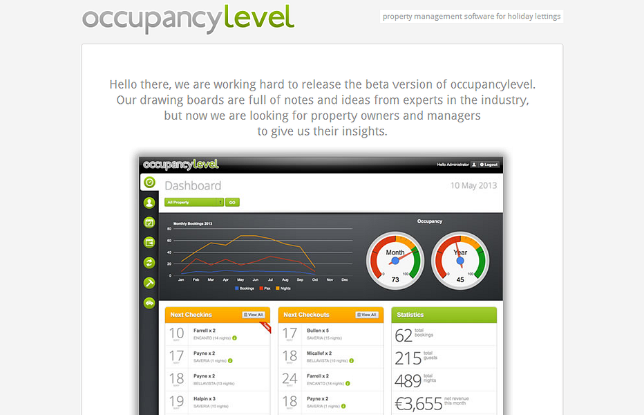 occupancylevel