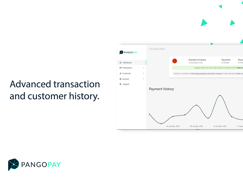 PangoPay