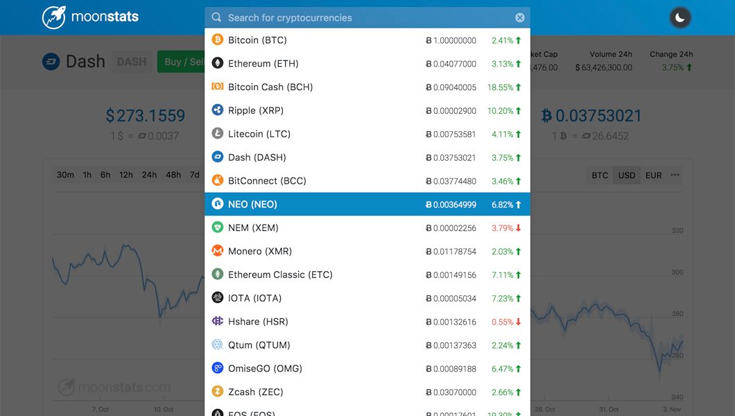 Moonstats
