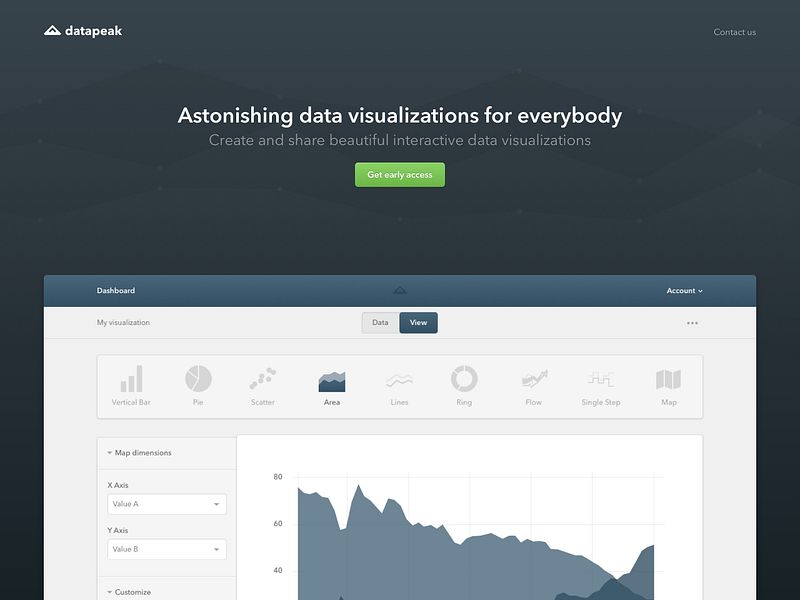 Datapeak