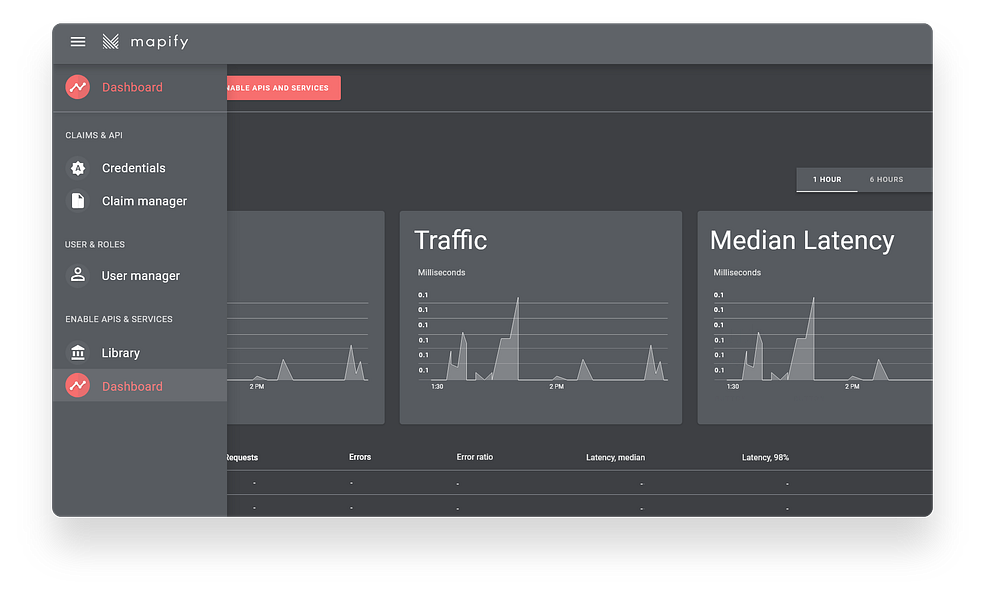 Mapify platform