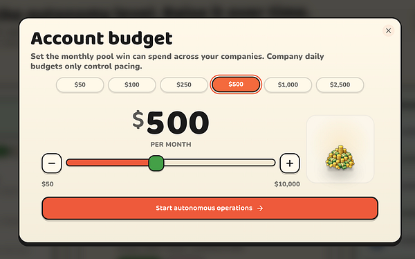 A budget management modal window showing an overview of a project's budget including total cost, initial investment, and remaining budget.