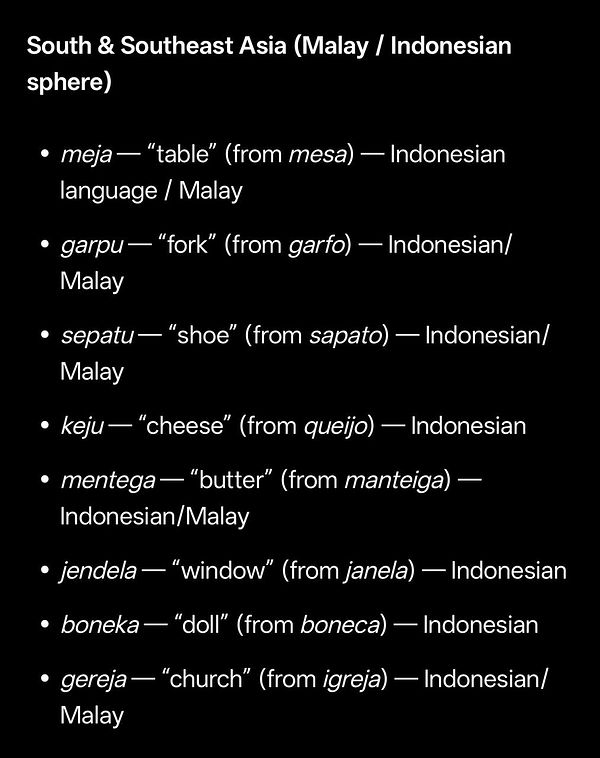 Infographic showing shared Portuguese words used in Indonesian with colorful explanations and corresponding translations.