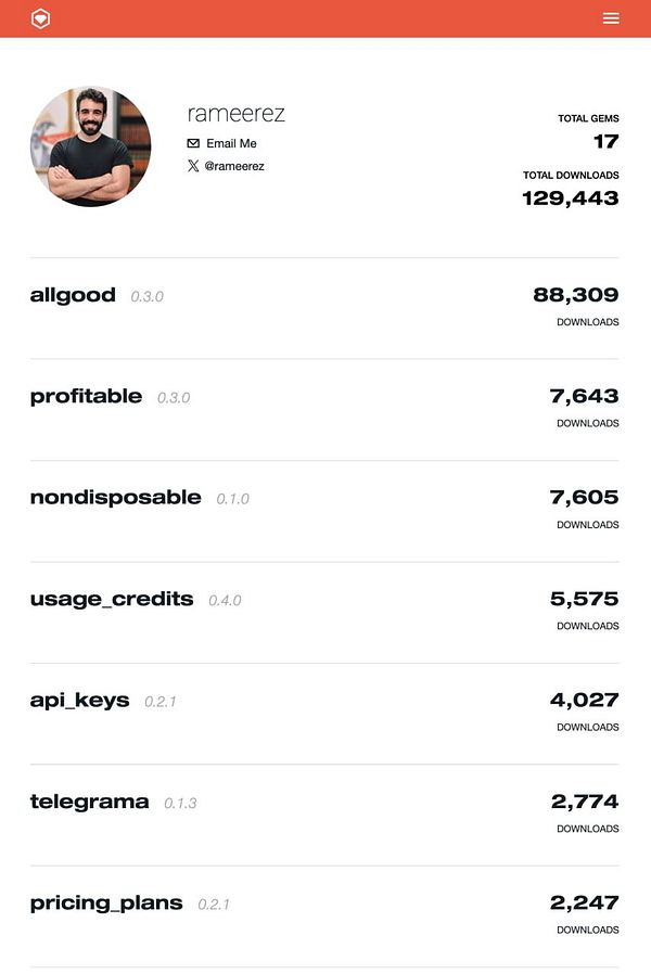 Screenshot of a GitHub README.md file section listing various Ruby gems with logos, names, and brief descriptions.