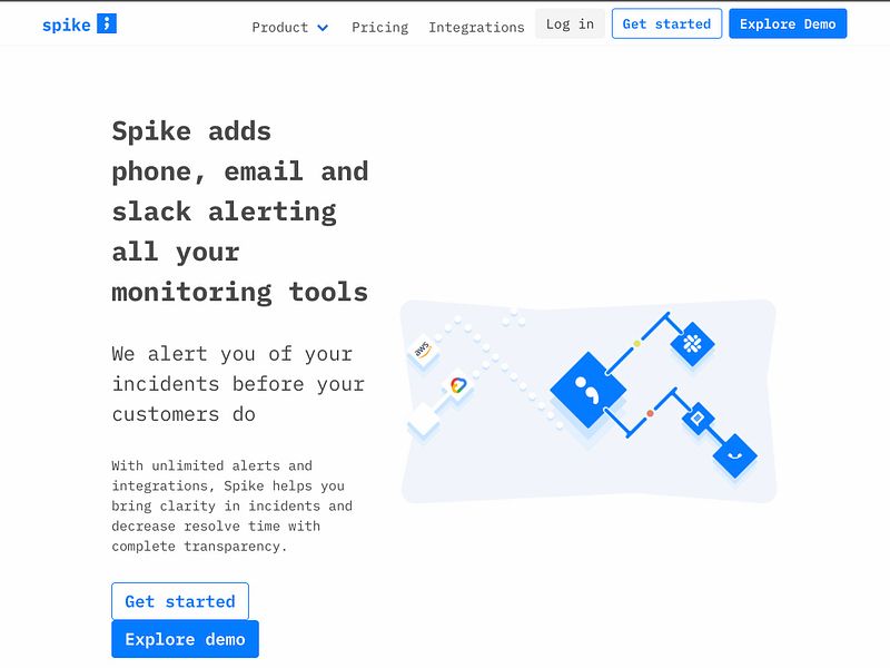 Spike.sh