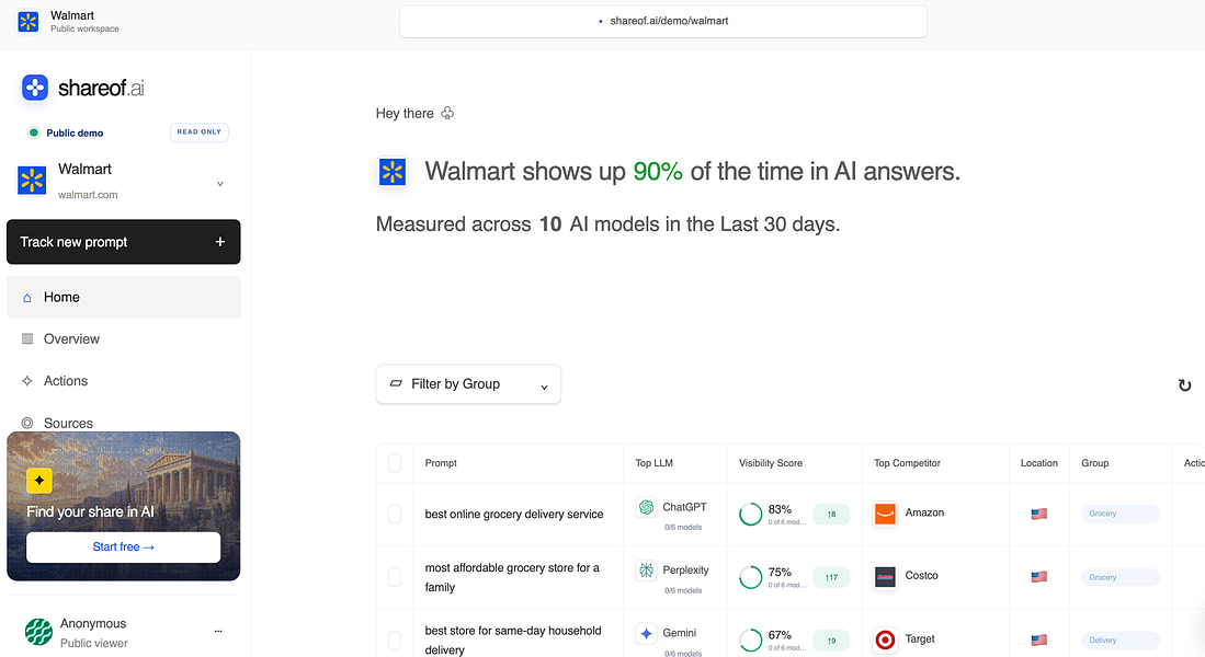 Shareof.ai