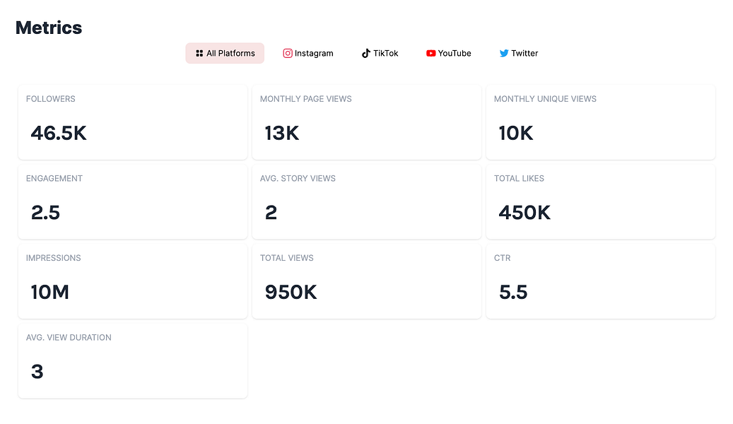Lasso Media Kit