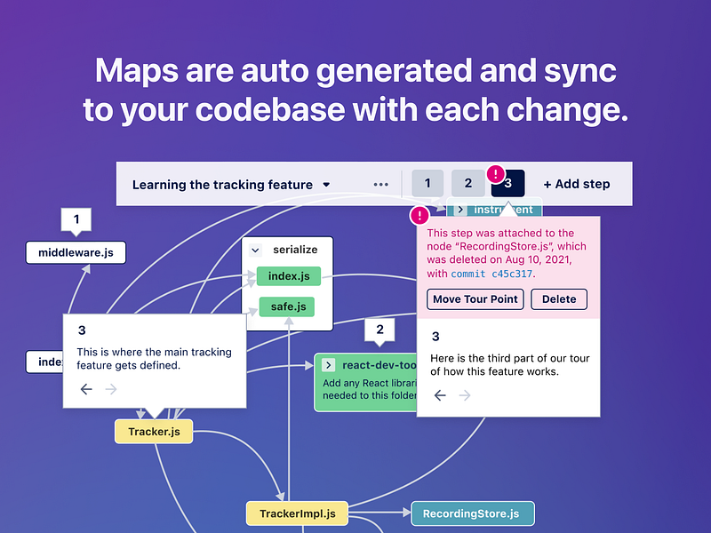 CodeSee Maps