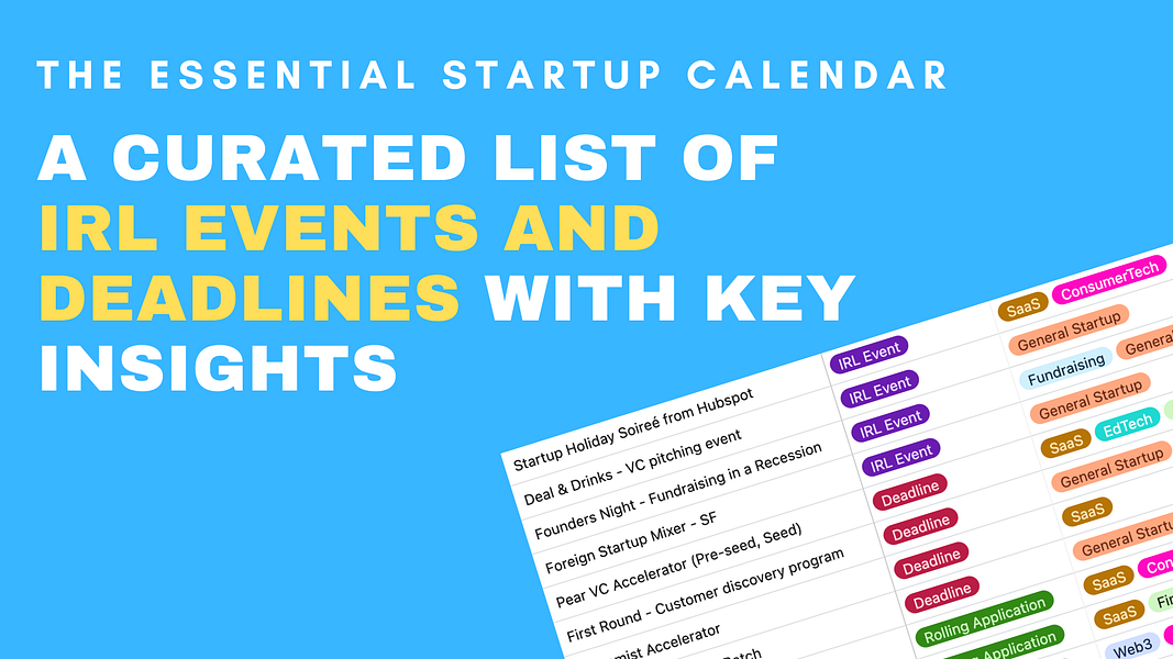 The Essential Startup Calendar Discover startup events and BetaList