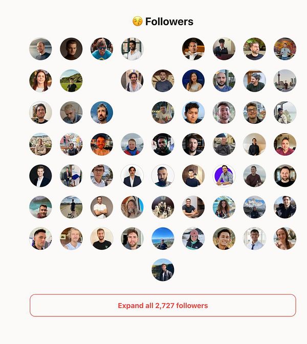 A grid of circular profile pictures representing followers on a social media platform.