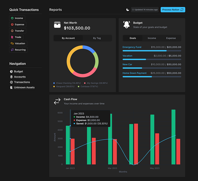 Notion Finance Tracker