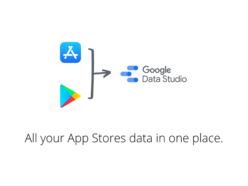Easy App Reports