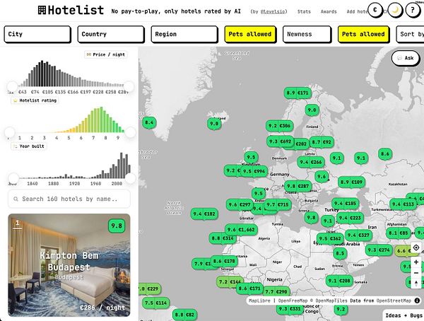 Interactive map interface of the Hotelist website showing hotel ratings and prices with various filtering options including a "Pets allowed" filter active.