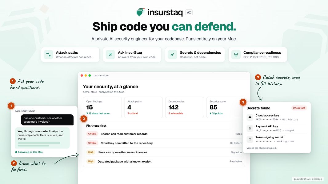 InsurStaq