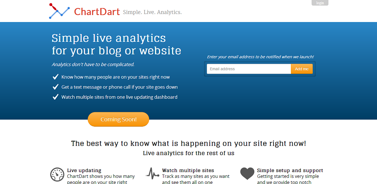 ChartDart