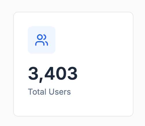 A user statistics card displaying the total number of users.