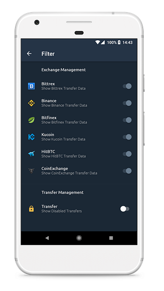 Coingapp