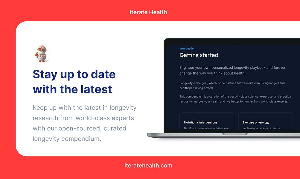 Iterate Health
