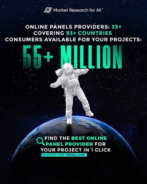 Market Research for All ecosystem