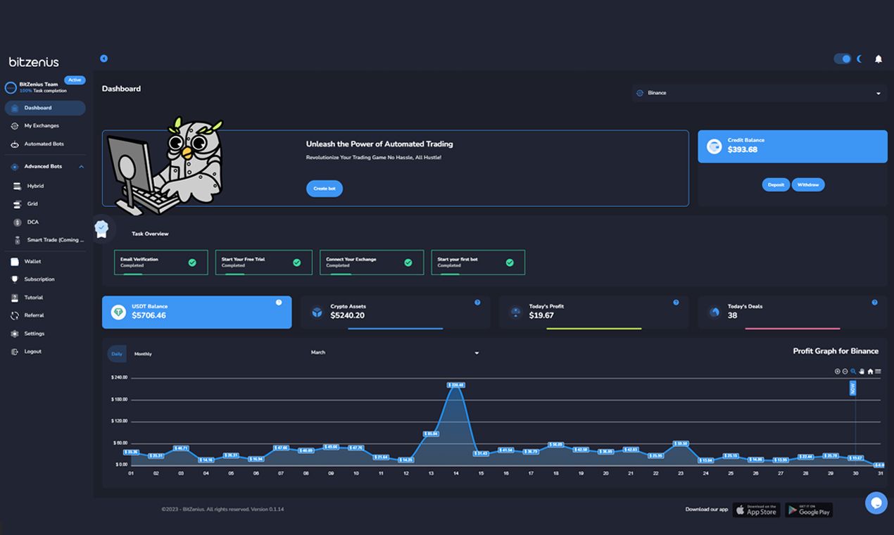 Bitzenius: Effortless crypto trading with our powerful, | BetaList