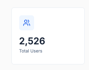 The image displays a user milestone achievement of 2,526 total users.