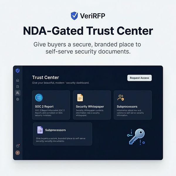 VeriRFP