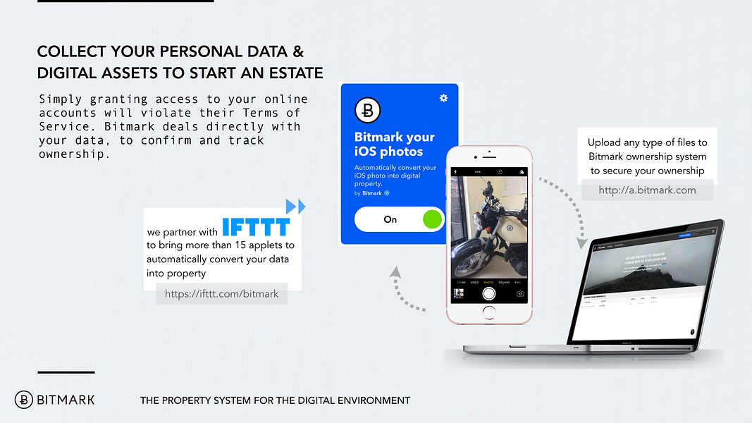Bitmark Inc