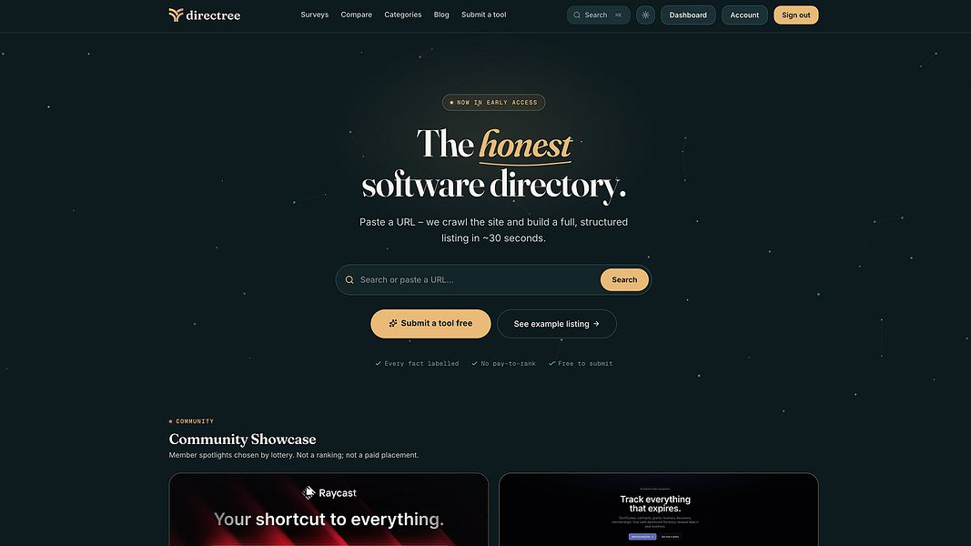 directree