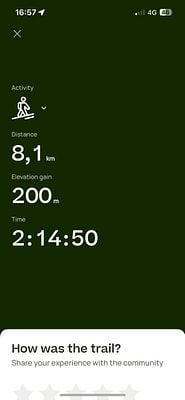 The image displays hiking activity statistics from a fitness tracking app.