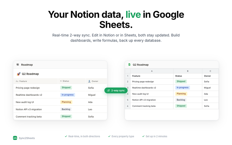 Sync2Sheets