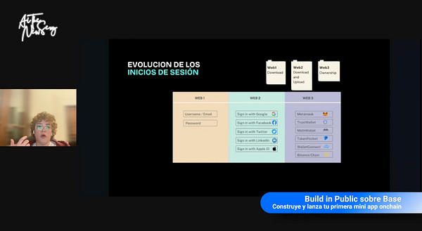 A presentation slide discussing the evolution of login methods across different web generations.