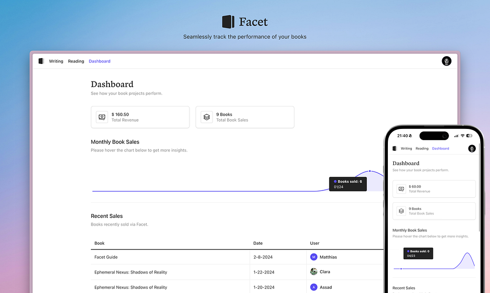 Facet