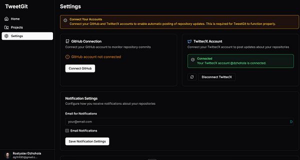 The image displays the settings interface for TweetGit, showing account connection options for GitHub and Twitter/X.