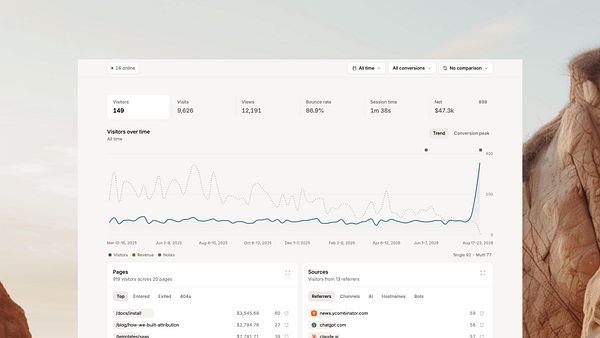 Pricing table for kobbe.io event plans showing different tiers, prices, and features with a visual of a woman smiling on the right.