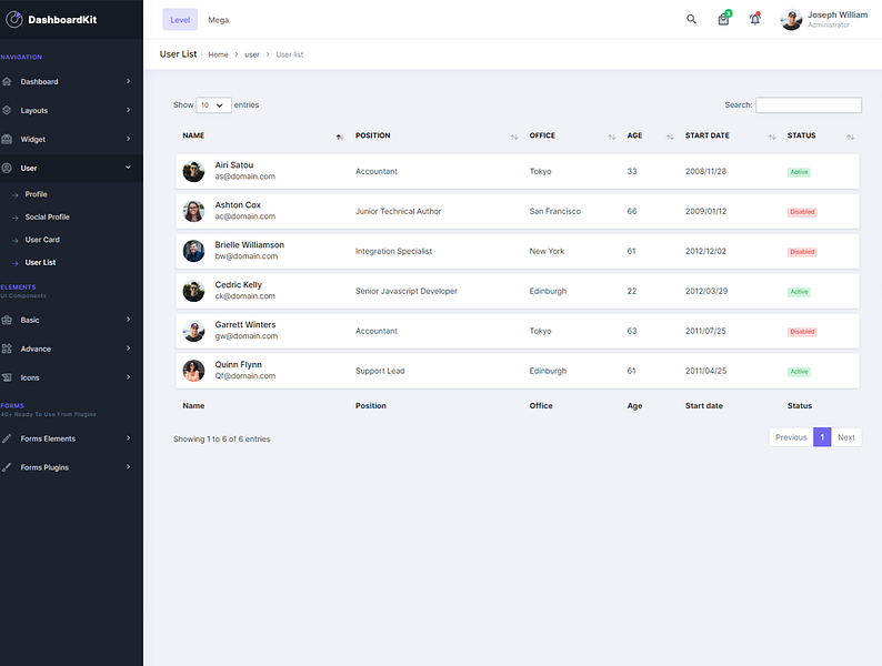 DashboardKit