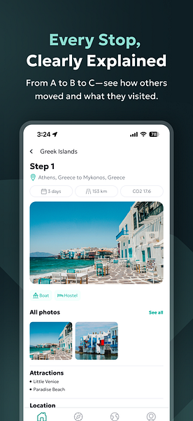 mytripsharing