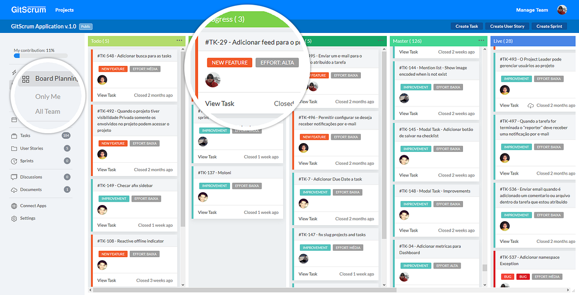 GitScrum