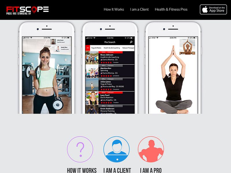Fitscope