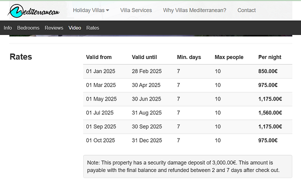 A table displaying rental rates for a villa in 2025.