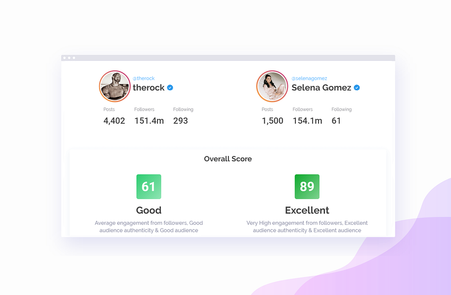 Hypevertise Instagram Auditor