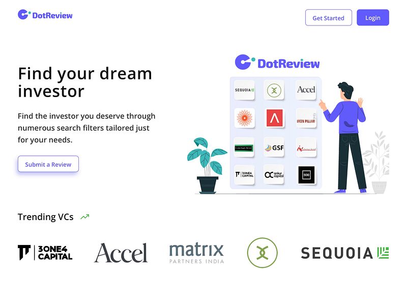 DotReview