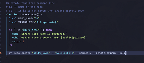 Screenshot of a terminal window showing multiple git commands with explanations for creating public and private repositories using GitHub CLI, plus instructions for creating shell aliases.