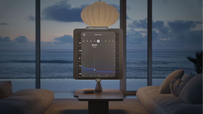 Screenshot of Buoy Weather: Marine Forecast